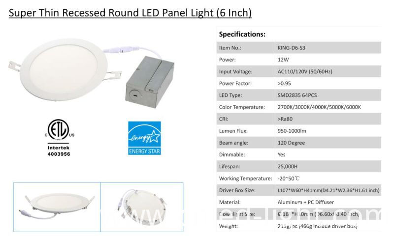 ETL 12W SMD 1000lm Round LED Panel Light